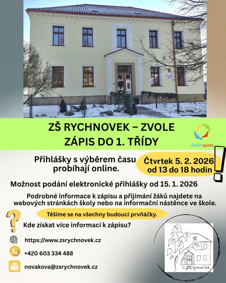 zápis